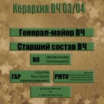 иерархия 1.jpg