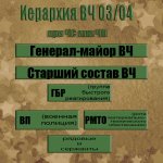 иерархия 2.jpg